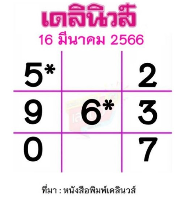 เดลินิวส์16/3/66